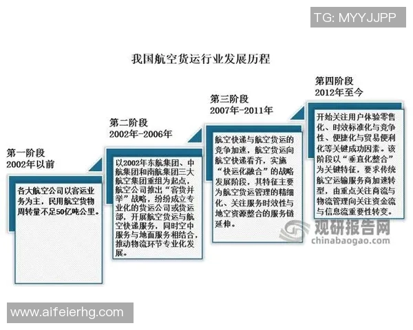 北京网球队中路突破的成功与不足分析及未来发展方向探讨