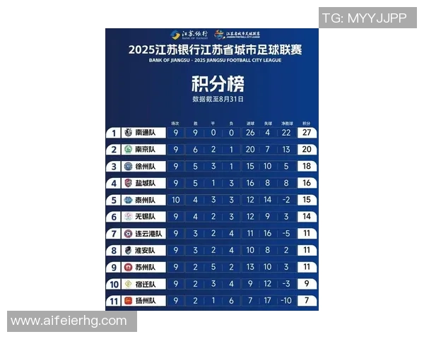 南京排球队在联合会杯积分榜上以89分稳居第一名展现强劲实力