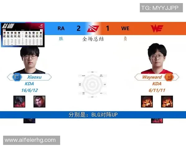 王者荣耀个人能力排行榜揭晓WE战队荣登第四名引发热议