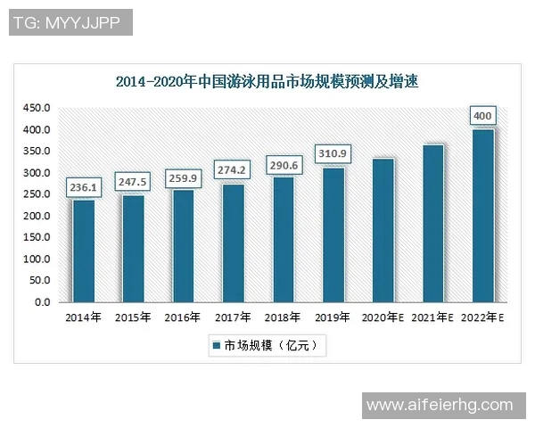 武汉攀岩队状态表现数据分析及其对未来比赛的影响探讨