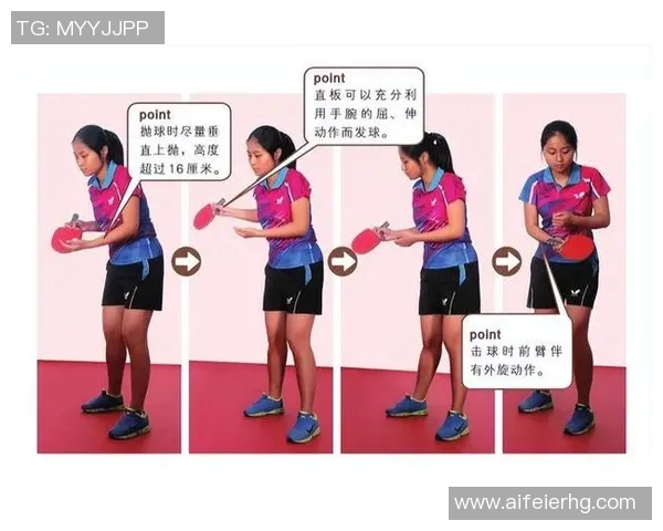 科学乒乓球训练新方法探索：提升节奏感与反应速度的有效策略