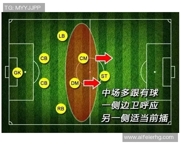 西安足球队快攻战术解析与比赛表现的深度剖析