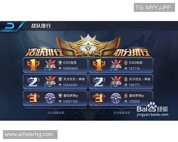 王者荣耀焦点分析:LNG战队心理素质对比赛表现的影响探讨 王者荣耀焦点分析:LNG战队心理素质对比赛表现的影响探讨