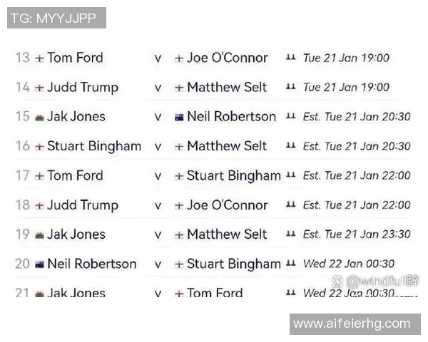 FPX强势领跑大师赛积分榜以78分领先其他战队争夺冠军 FPX强势领跑大师赛积分榜以78分领先其他战队争夺冠军