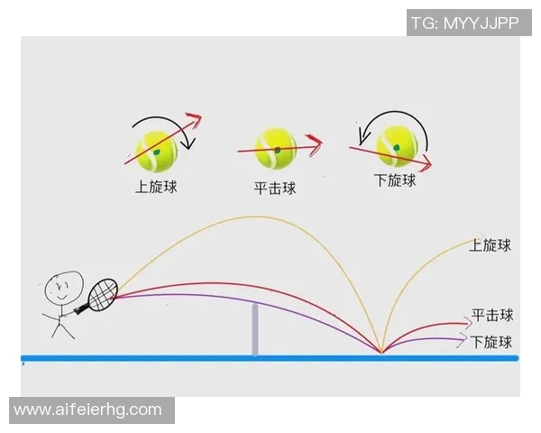 从零起步网球技巧全解析助你成为场上高手
