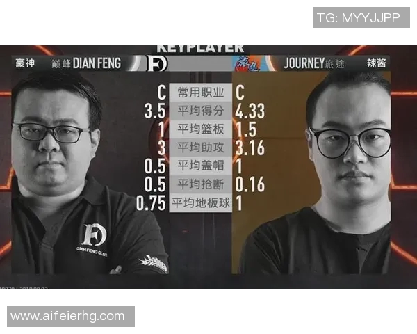 南京足球队在大师赛中的灵活性表现分析与战术探讨