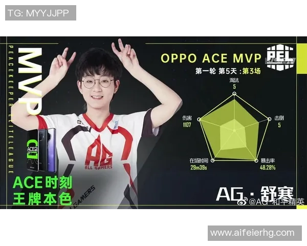 和平精英战术解析:BLG战队如何构建高效反击体系与应对策略 和平精英战术解析:BLG战队如何构建高效反击体系与应对策略