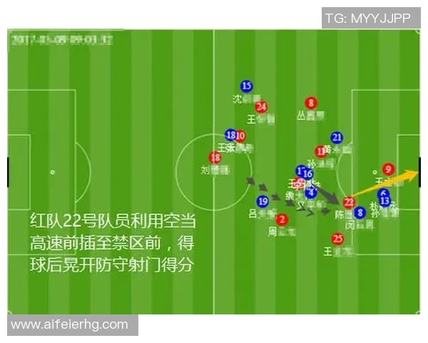 成都足球队与上海足球队赛后状态分析与复盘总结