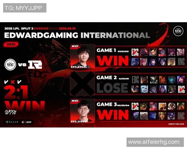 赛后分析：RNG与EDG对决中个人能力的深度剖析与比较