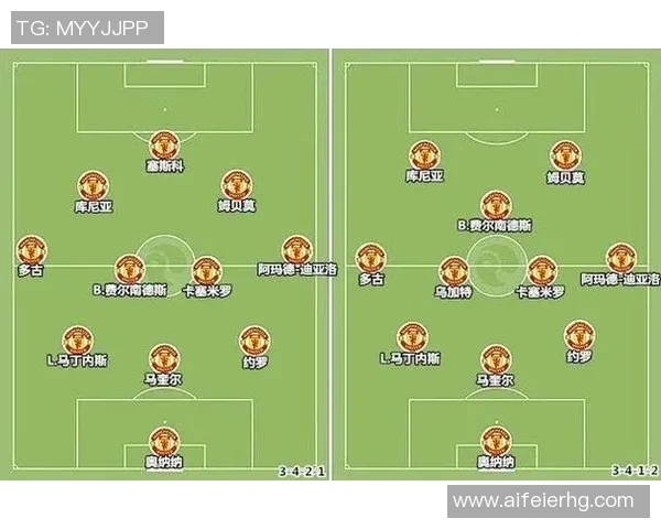 巴黎与曼联对决前瞻解析两队战术与球员状态