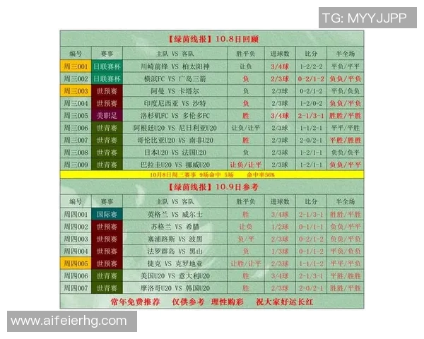 竞彩分析乌克兰对阵捷克的比赛前瞻与投注建议