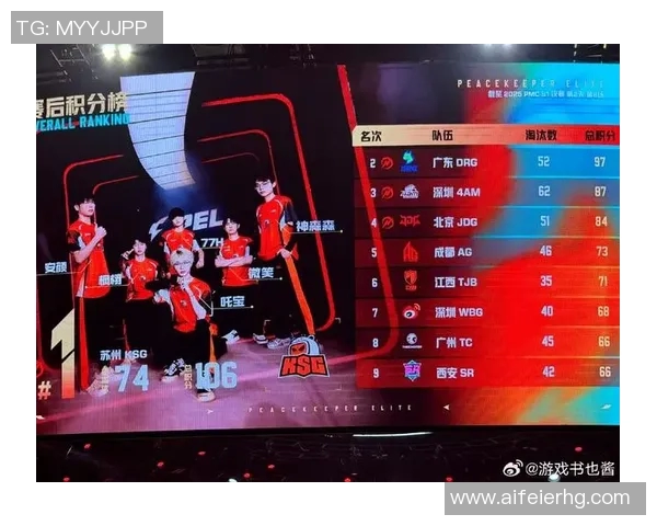 全球挑战赛最新积分榜JDG凭借62分稳居第一名