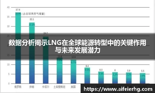 DB真人旗舰